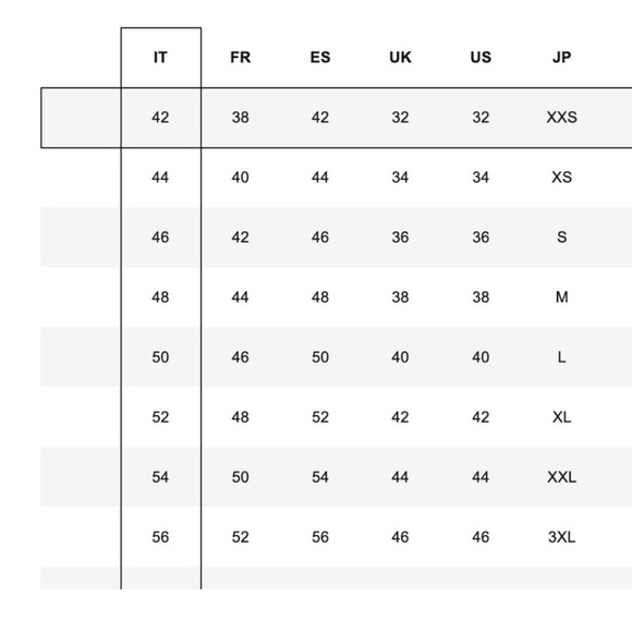 Maison Margiela Black Denim White Stitching Snap Button Spread Collar Jacket 50 - Picture 13 of 15